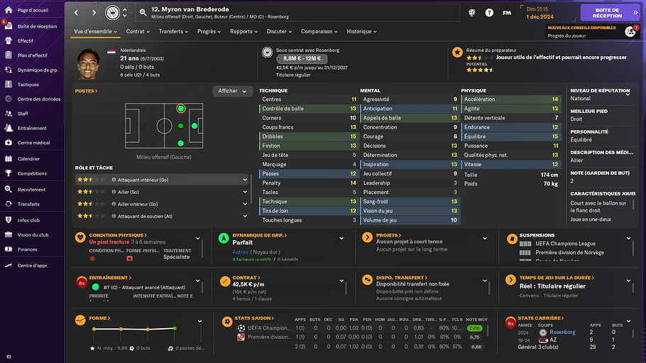 Myron van Brederode_ Profil