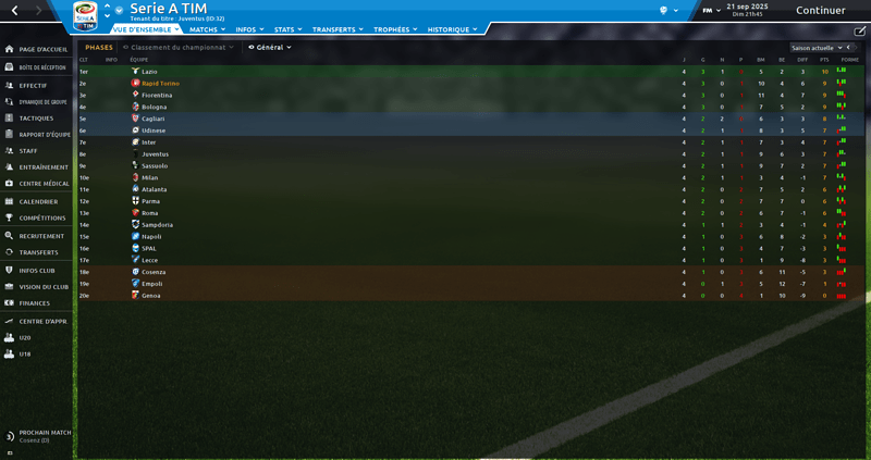 Serie A TIM_ Phases