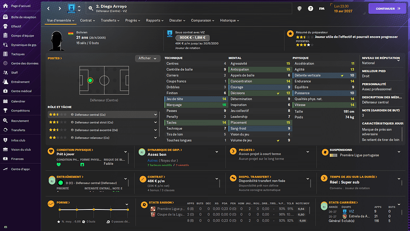 Diego Arroyo_ Profil