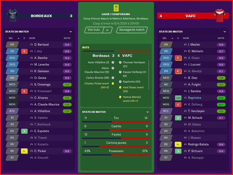 Saison 2024-2025 - Ligue 1 - 31ème Journée
