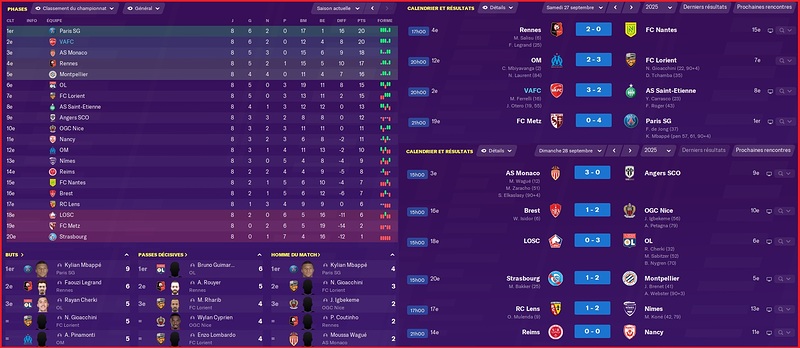 Saison 2025-2026 - Ligue 1 - 8ème Journée - Résultats Complets