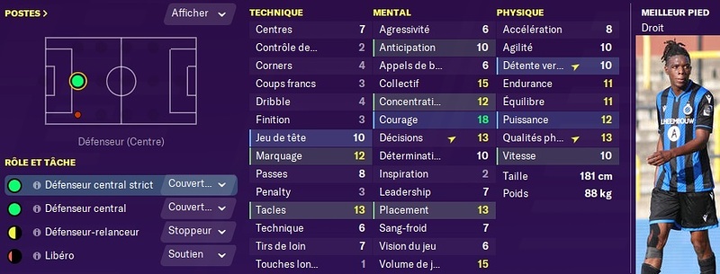 Stats - Nathan Fuakala