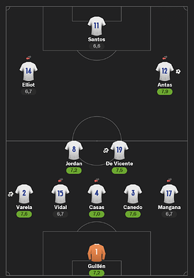 Compo J2S1