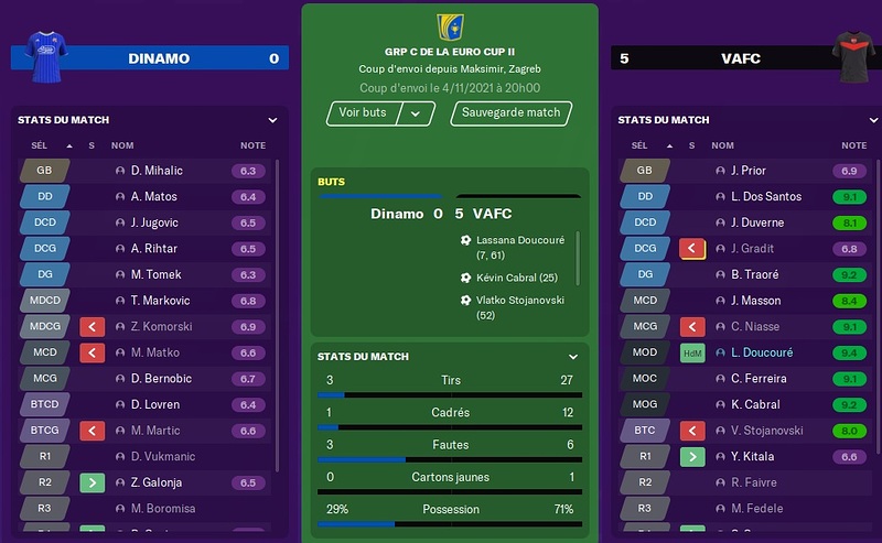 Saison 2021-22 - Europa League - Poules - 4ème match