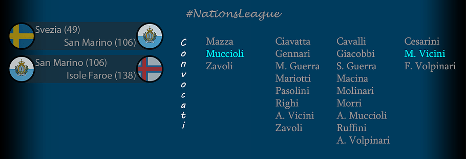 010 - Sélection Octobre 2054