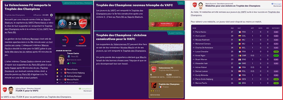 Saison 2027-2028 - Trophée des Champions - Articles