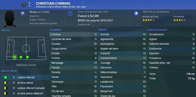 12- Recrutement Classique Chimino