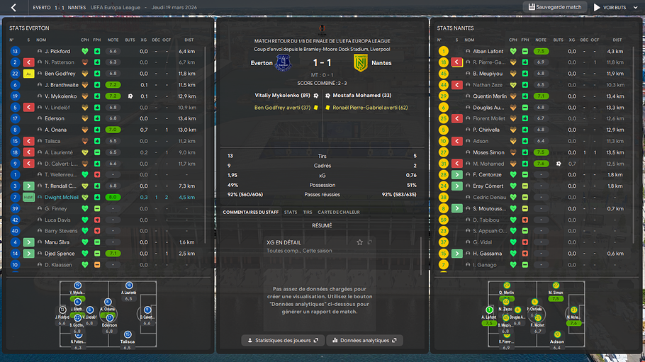 VS Everton retour
