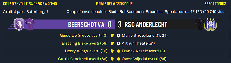 Finale coupe belgique