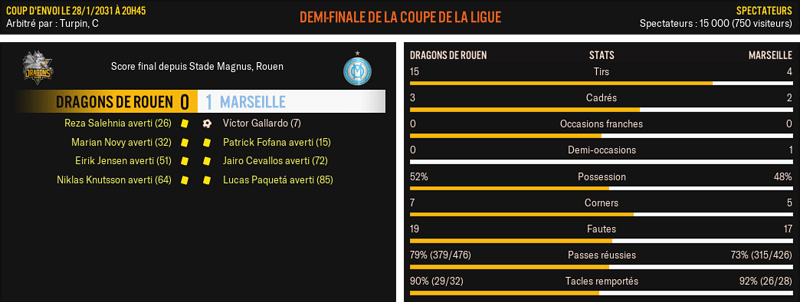 Dragons-de-Rouen---Marseille_-Match-R%C3%A9sum%C3%A9