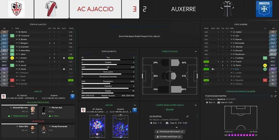 auxerre 1