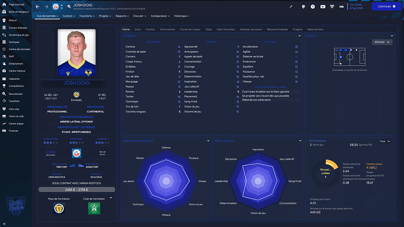 Josh Doig_ Profil