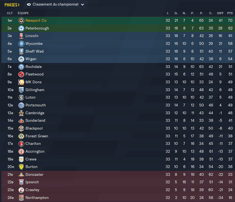 Football Manager 2021 01_11_2021 19_14_54