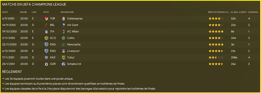 Tirage LDC