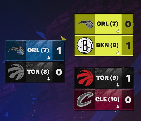 PLAY-IN EST