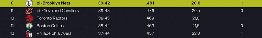 EST 8-12