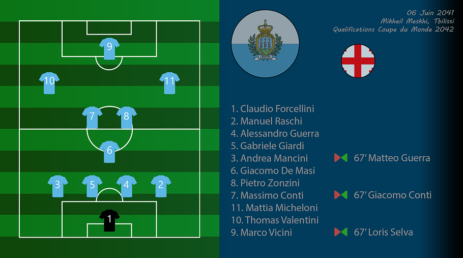 030 - Compo GeoSmr