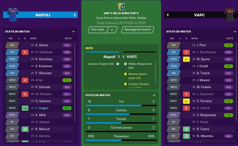 Saison 2021-22 - Europa League - Poules - 5ème match