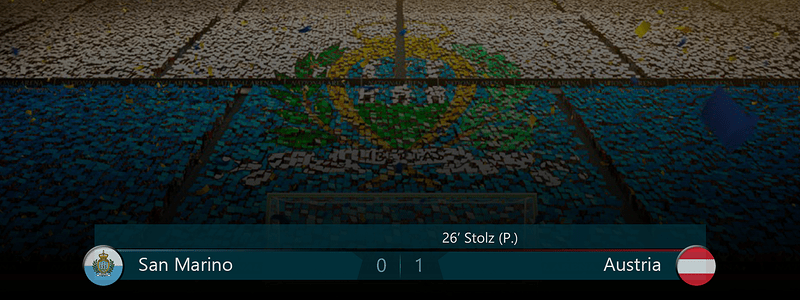 023b - Score SmrAut