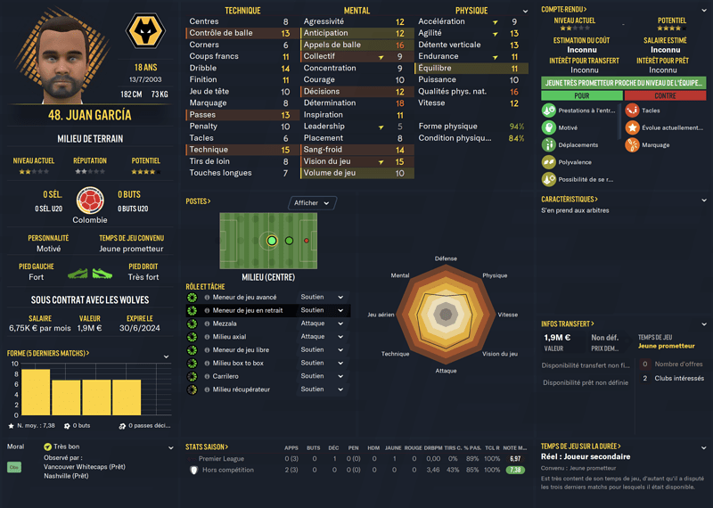 Capture d’écran 2021-07-04 à 18.48.04