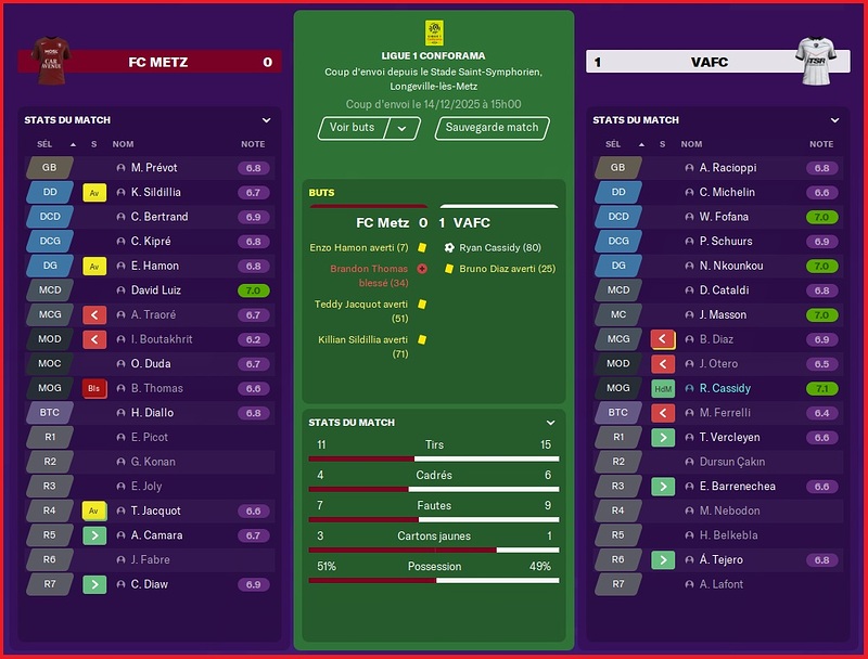 Saison 2025-2026 - Ligue 1 - 18ème Journée