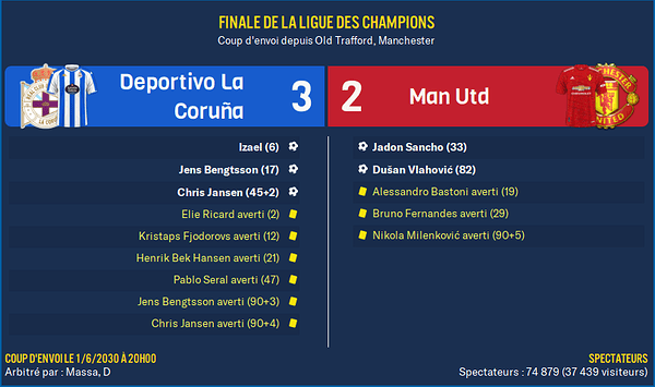 Deportivo La Coruña - Man Utd_ Résumé