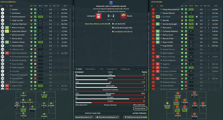 Finale LDC