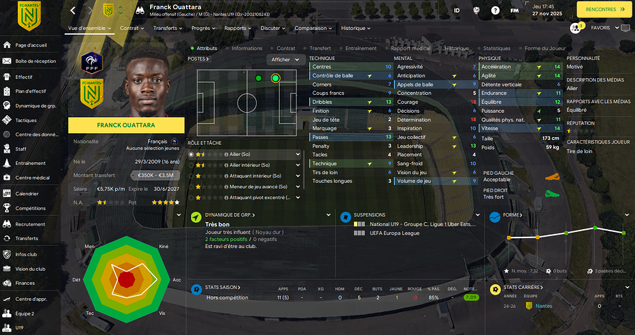Franck OUATTARA
