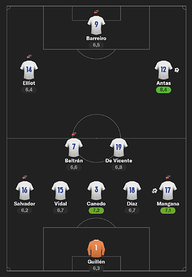 Compo J15S1