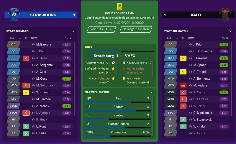 Saison 2021-22 - 7ème Journée de Ligue 1