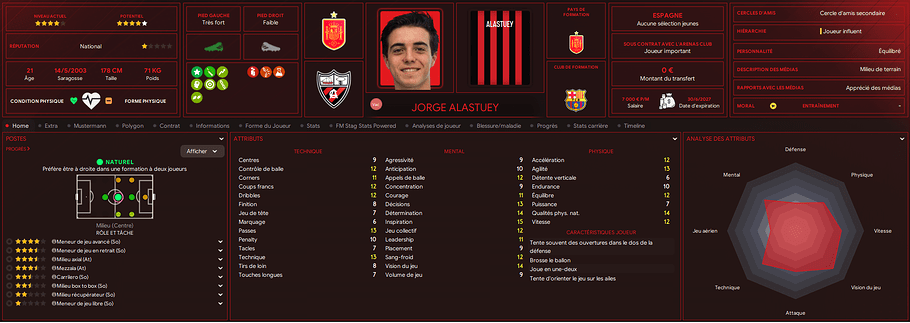3 Alastuey