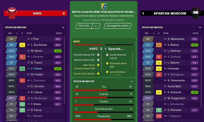 Saison 2021-22 - Qualif Europa League - 4e Tour Aller vs Spartak