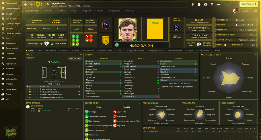 Hugo GAUDIN