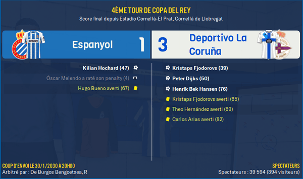 Espanyol - Deportivo La Coruña_ Résumé