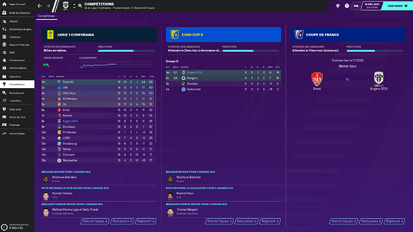 classement mi saison