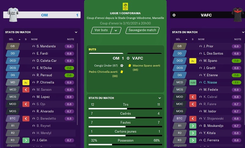 Saison 2021-22 - 9ème Journée de Ligue 1