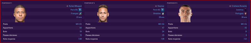 ballon%20dor