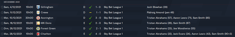 Football Manager 2021 01_11_2021 15_41_39