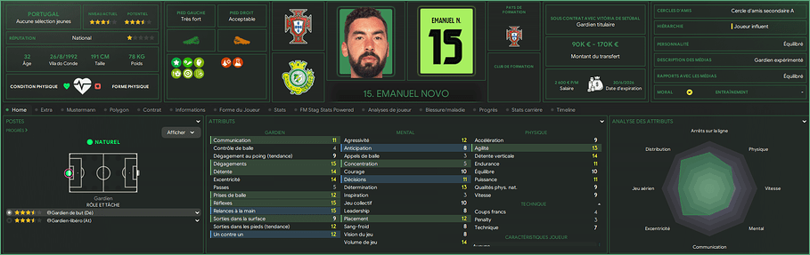 Emanuel Novo_ Profil