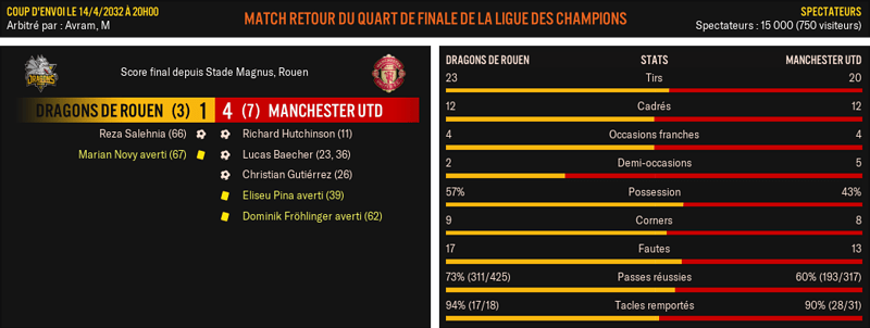 Dragons-de-Rouen---Manchester-Utd_-Match-R%C3%A9sum%C3%A9