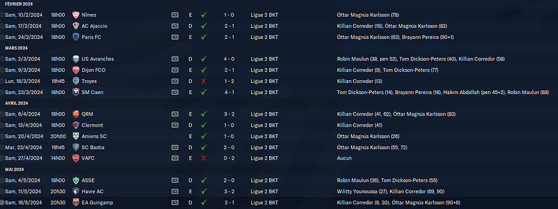 Football Manager 2023 28_06_2023 12_18_40