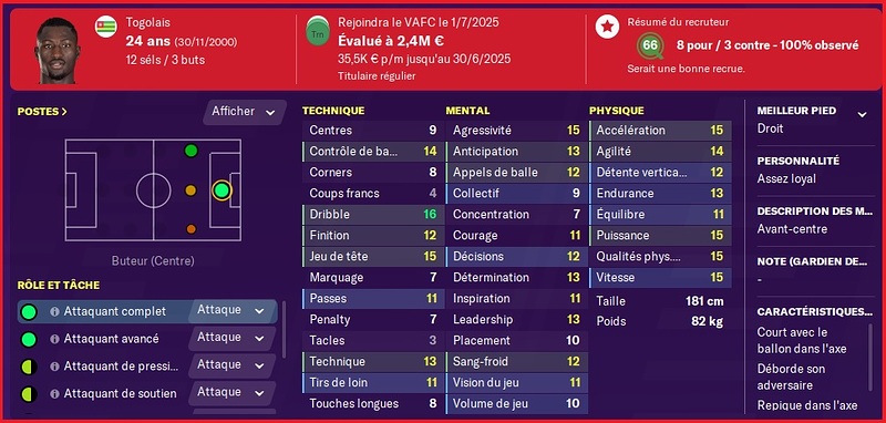 Recrue Ete 2025 - Kevin Denkey