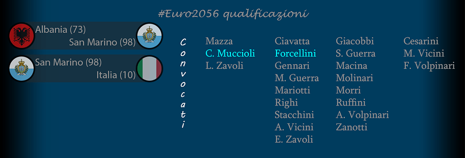 010 - Sélection Octobre 2055