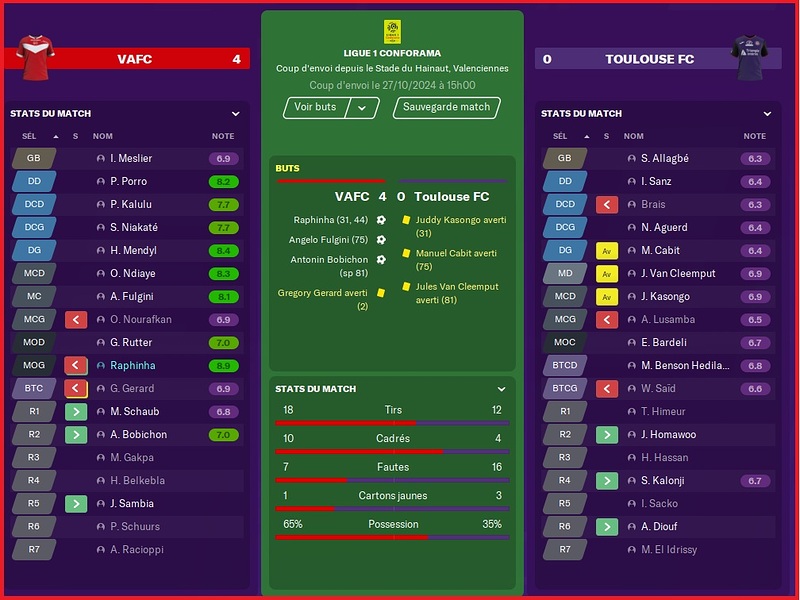 Saison 2024-2025 - Ligue 1 - 11ème Journée