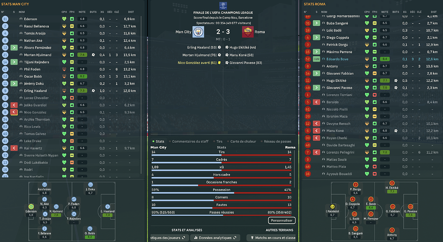 finale LDC