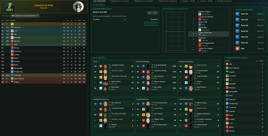 classement