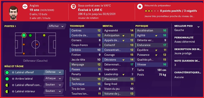 Recrue 2026 - Stuart Warren