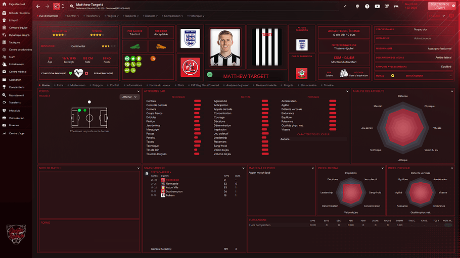 Matthew Targett_ Profil