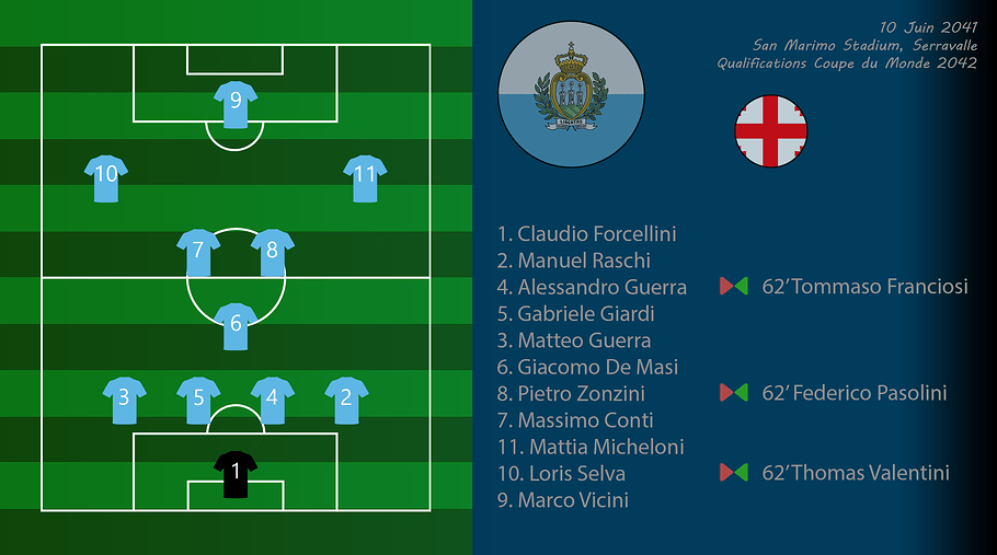 031 - Compo SmrGeo