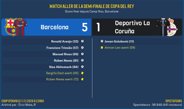 Barcelona - Deportivo La Coruña_ Résumé